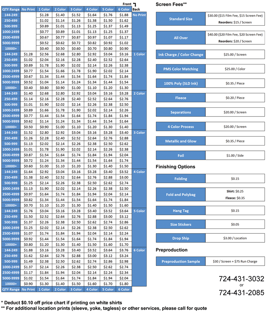 2017+ ITA Pricing